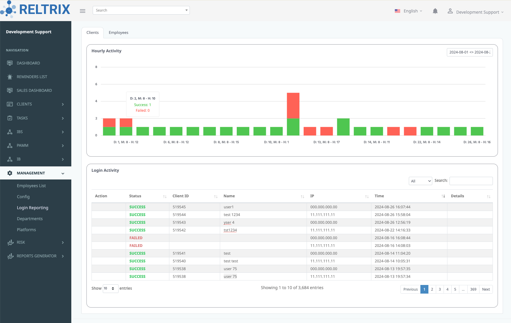 Reporting Suite Image 3